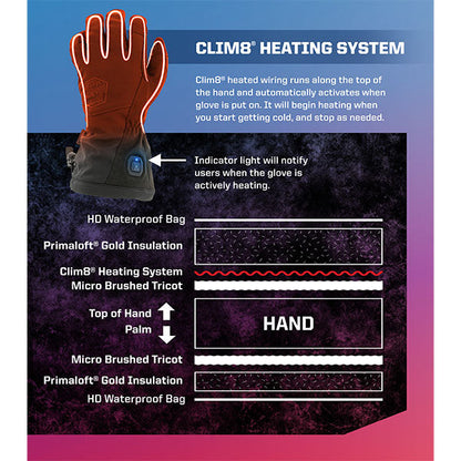 Gants d'hiver chauffants COLDWORK CLIM8 TECHNOLOGY, noirs