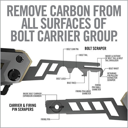 Arma multiutensile GUN TOOL AMP - AR15