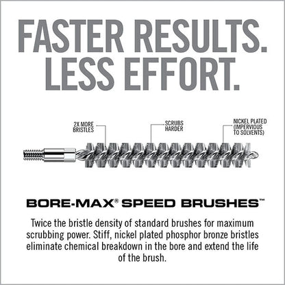 Spazzola per pulizia BORE-MAX SPEED BRUSH - 12GA