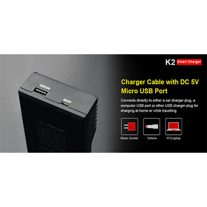 Caricabatterie K2 per 2 batterie con cavo USB 