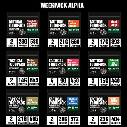 WEEKPACK ALPHA, 2080g