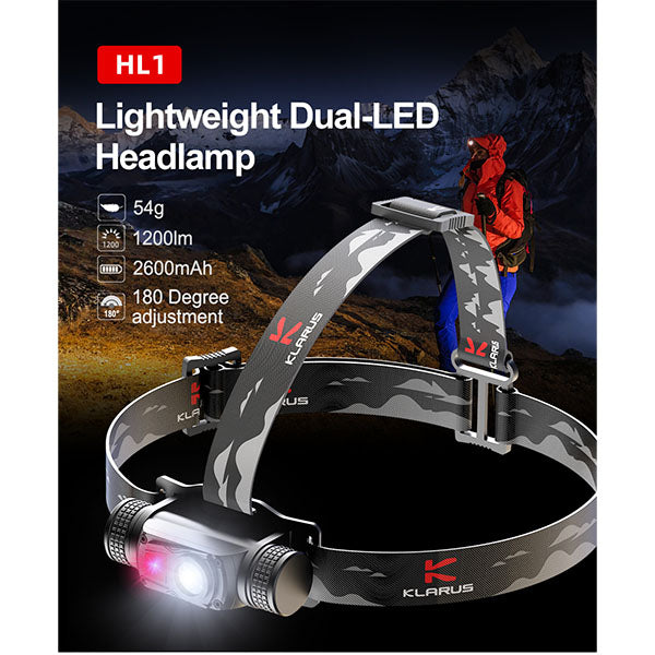 LED Stirnlampe HL1, 1'200 Lumen (inkl. Akku)