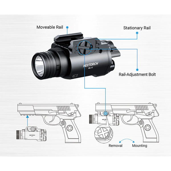 Waffenlampe WL13, 1'300 Lumen (inkl. Batterien)