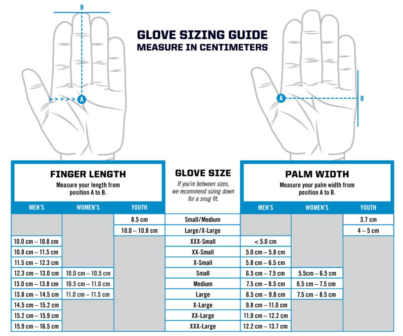 Gants tactiques M-PACT 3, recouverts