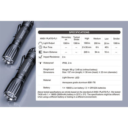 Taktische LED-Taschenlampe TA30 V2.0, 1'300 Lumen (inkl. Akku)