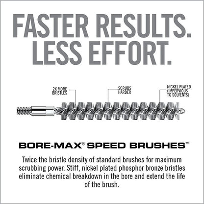 Brosse de nettoyage BORE-MAX SPEED BRUSH - 12GA