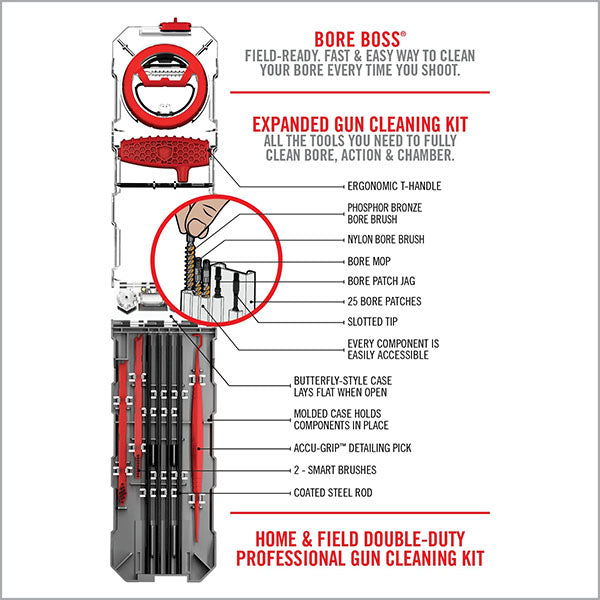 Kit de nettoyage GUN BOSS MULTI-KIT - .22/.223/5.56MM