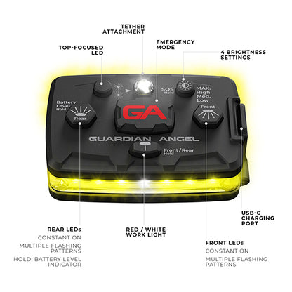 Luce di sicurezza ELITE GIALLA/GIALLA, batteria inclusa