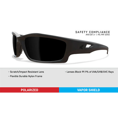 Sonnenbrille BLADE RUNNER, Soft Touch Matte Black Frame, Polarized Smoke Vapor Shield Lens (TSBR716VS)